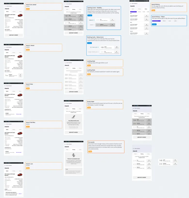 Sketch for Savings Club and some short descriptions for each screen